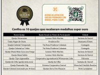 Confira-os-10-queijos-que-receberem-a-medalha-super-ouro-200×150